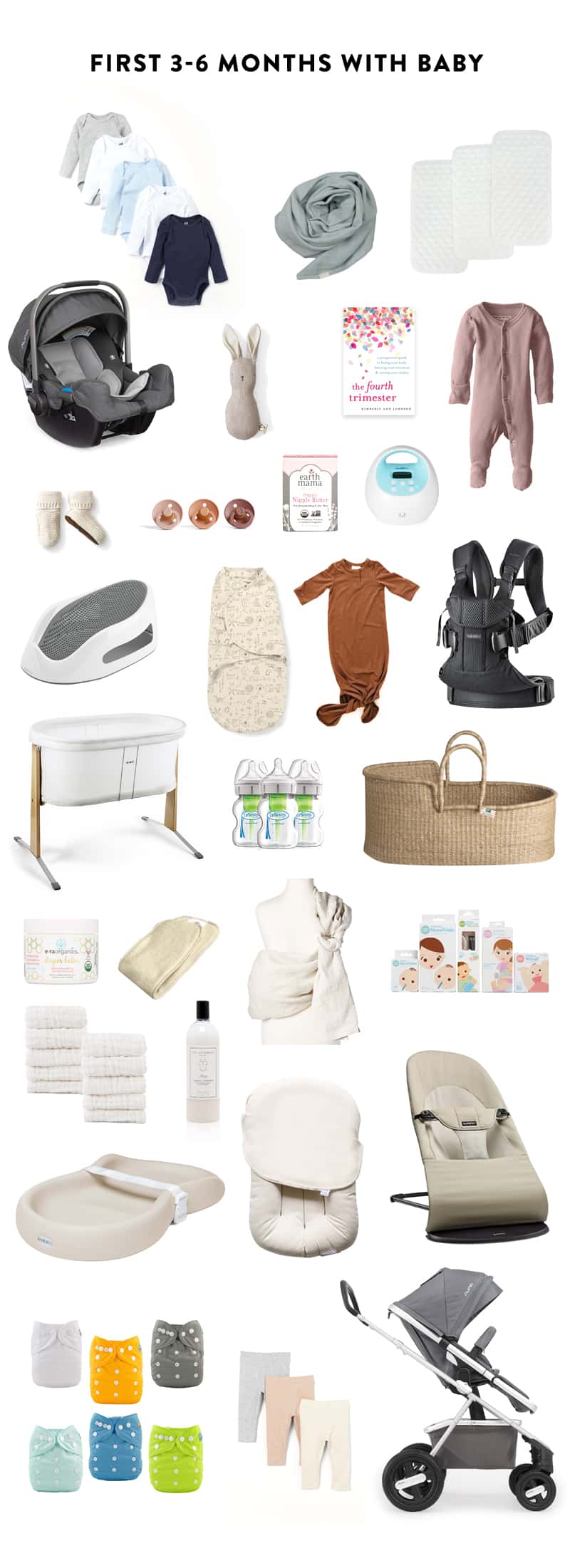 List of Items for Babies first 3-6 months on The Fresh Exchange. 