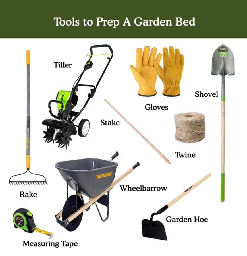 How to Easily Prepare a Garden Bed - Ultimate Guide - Fresh Exchange