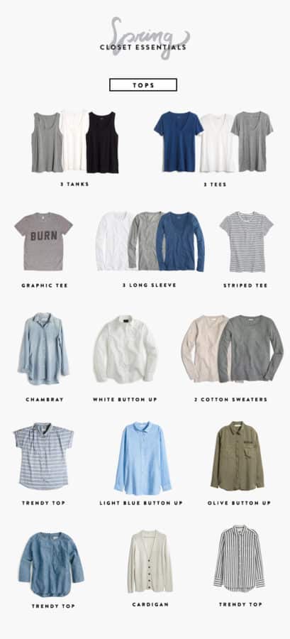 A Seasonal Closet: Spring Essentials + Free Download - Fresh Exchange