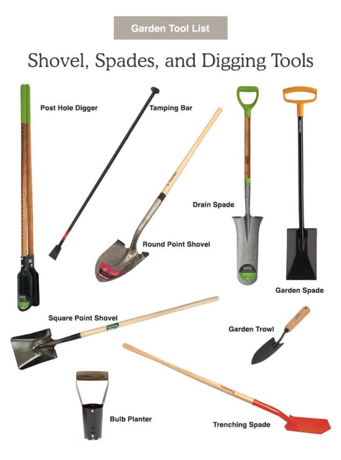 landscaping tool catalog