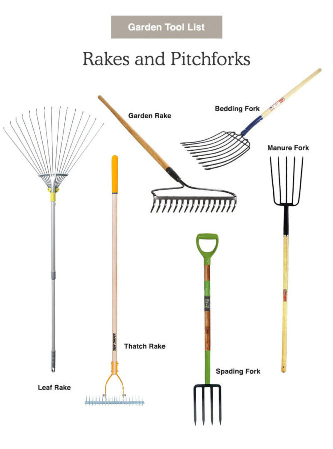 Garden Tools List Fresh Exchange