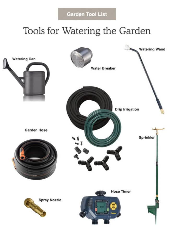 landscaping tool catalog