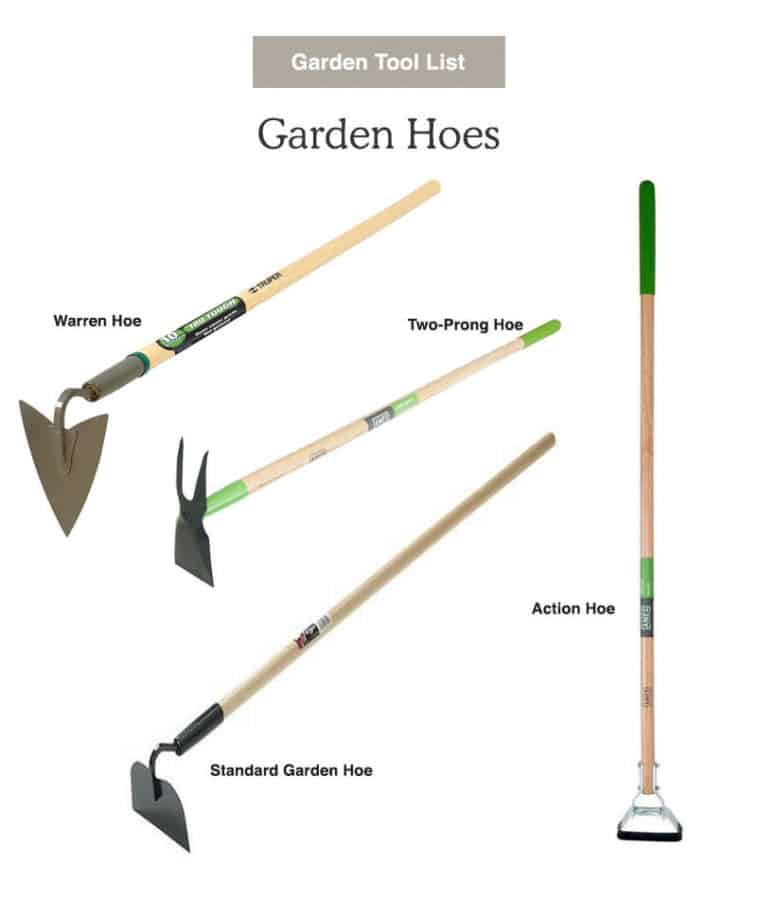 Garden Tools List Fresh Exchange