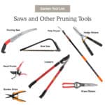 Garden Tools List - Fresh Exchange