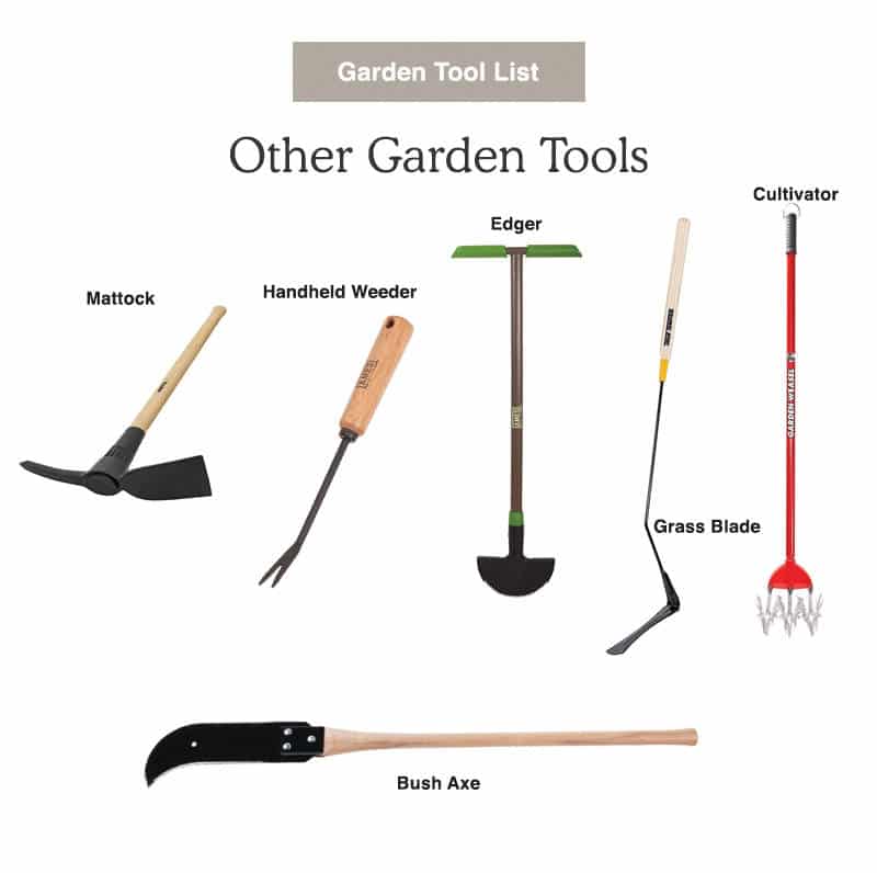 Garden Tools List Fresh Exchange, Tools Garden Names